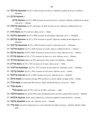28
288. ְך ֶל ֶימ ִח ֲא Akjimélek; de 251 y 4428; hermano de (el) rey; Akjimélek, nombre de un isr. y un heteo:—
Ahimelec.
289. ֲאן ַימ ִח Akjimán; o
ן ָימ ִח ֲא Akjimán; de 251 y 4480; hermano de una porción (i.e. obsequio); Akjimán, nombre de un anaceo
y de un isr.:—Ahimán.
290. ץ ַע ַימ ִח ֲא Akjimáats; de 251 y del equiv. de 4619; hermano de ira; Akjimáats, nombre de tres isr.:—
Ahimaas.
291. ןָי ְח ַא Akjián; de 251; fraternal; Akján, un isr.:—Ahían.
292. ב ָדָינ ִח ֲא Akjinadab; de 251 y 5068; hermano de liberalidad; Akjinadab, un isr.:—Ahinadab.
293. ם ַֹעני ִח ֲא Akjinóam; de 251 y 5278; hermano de agrado; Akjinoam, nombre de dos mujeres isr.:—
Ahinoam.
294. ְך ָמ ָיס ִח ֲא Akjisamak; de 251 y 5564; hermano de apoyo; Akjisamak, un isr.:—Ahimasac.
295. רֶז ֶיע ִח ֲא Akjiézer; de 251 y 5828; hermano de ayuda; Akjiezer, nombre de dos isr.:—Ahiezer.
296. ם ָיק ִח ֲא Akjicám; de 251 y 6965; hermano de insurrección (i.e. alto); Akjicám, un isr.:—Ahicam.
297. ם ָיר ִח ֲא Akjirám; de 251 y 7311; hermano de altura (i.e. alto); Akjiram, un isr.:—Ahiram.
298. י ִמ ָיר ִח ֲא akjiramí; patron. de 297; akjiramita o desc. (colect.) de Akjiram:—ahiramita.
299. ע ַיר ִח ֲא Akjirá; de 251 y 7451; hermano de lo malo; Akjira, un isr.:—Ahira.
300. ר ַח ַישׁ ִח ֲא Akjishákjar; de 251 y 7837; hermano de (el) amanecer; Akjisakjar, un isr.:—Ahisahar.
301. ר ָישׁ ִח ֲא Akjishár; de 251 y 7891; hermano de (el) cantor; Akjishar, un isr.:—Ahisar.
302. ֲאל ֶֹפתי ִח Akjitofel; de 251 y 8602; hermano de locura; Akjitofel, un isr.:—Ahitofel.
303. ב ָל ְח ַא Akjláb; de la misma raíz que 2459; gordura (i.e. fértil); Akjlab, un lugar en Pal.:—Ahilab.
304. י ַל ְח ַא Akjlái; lo mismo que 305; deseoso; Akjlai, nombre de una isr. y de un isr.:—Ahlai.
305. י ַל ֲח ַא akjalái; o
י ֵל ֲח ַא akjaleí; prob. de 253 y una var. de 3863; ¡ojalá que! :—ojalá.
306. ה ָמ ָל ְח ַא akjláma; tal vez de 2492 (y por consiguiente piedra de deseo); gema, prob. amatista:—amatista.
307. א ָת ְמ ְח ַא Akjmetá; de der. persa; Akjmetá (i.e. Ecbatana) capital de verano de Persia:—Acmeta.
308. י ַבּ ְס ַח ֲא Akjasbbái; de der. inc.; Akjasbai, un isr.:—Ahasbai.
309. ר ַח ָא akjár; raíz prim. holgazanear (i.e. estar atrasado); por impl. postergar:—demorar, detener, tardar,
tarde.