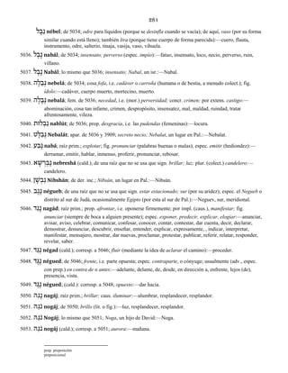 281
ל ֶב ֵנ nébel; de 5034; odre para líquidos (porque se desinfla cuando se vacía); de aquí, vaso (por su forma
similar cuando está lleno); también lira (porque tiene cuerpo de forma parecida):—cuero, flauta,
instrumento, odre, salterio, tinaja, vasija, vaso, vihuela.
5036. ל ָב ָנ nabál; de 5034; insensato; perverso (espec. impío):—fatuo, insensato, loco, necio, perverso, ruin,
villano.
5037. ל ָב ָנ Nabál; lo mismo que 5036; insensato; Nabal, un isr.:—Nabal.
5038. ה ָל ֵב ְנ nebelá; de 5034; cosa fofa, i.e. cadáver o carroña (humana o de bestia, a menudo colect.); fig.
ídolo:—cadáver, cuerpo muerto, mortecino, muerto.
5039. ה ָל ָב ְנ nebalá; fem. de 5036; necedad, i.e. (mor.) perversidad; concr. crimen; por extens. castigo:—
abominación, cosa tan infame, crimen, despropósito, insensatez, mal, maldad, ruindad, tratar
afrentosamente, vileza.
5040. לוּת ְב ַנ nablút; de 5036; prop. desgracia, i.e. las pudendas (femeninas):—locura.
5041. ָלּ ַב ְנט Nebalát; apar. de 5036 y 3909; secreto necio; Nebalat, un lugar en Pal.:—Nebalat.
5042. ע ַב ָנ nabá; raíz prim.; explotar; fig. pronunciar (palabras buenas o malas); espec. emitir (hediondez):—
derramar, emitir, hablar, inmenso, proferir, pronunciar, rebosar.
5043. א ָשׁ ְר ְב ֶנ nebreshá (cald.); de una raíz que no se usa que sign. brillar; luz; plur. (colect.) candelero:—
candelero.
5044. ן ָשׁ ְב ִנ Nibshán; de der. inc.; Nibsán, un lugar en Pal.:—Nibsán.
5045. ב ֶג ֶנ négueb; de una raíz que no se usa que sign. estar estacionado; sur (por su aridez); espec. el Negueb o
distrito al sur de Judá, ocasionalmente Egipto (por esta al sur de Pal.):—Neguev, sur, meridional.
5046. ד ַג ָנ nagád; raíz prim.; prop. afrontar, i.e. oponerse firmemente; por impl. (caus.), manifestar; fig.
anunciar (siempre de boca a alguien presente); espec. exponer, predecir, explicar, elogiar:—anunciar,
avisar, aviso, celebrar, comunicar, confesar, conocer, contar, contestar, dar cuenta, decir, declarar,
demostrar, denunciar, descubrir, enseñar, entender, explicar, expresamente, , indicar, interpretar,
manifestar, mensajero, mostrar, dar nuevas, proclamar, protestar, publicar, referir, relatar, responder,
revelar, saber.
5047. ד ַג ְנ négad (cald.); corresp. a 5046; fluir (mediante la idea de aclarar el camino):—proceder.
5048. ד ֶג ֶנ négued; de 5046; frente, i.e. parte opuesta; espec. contraparte, o cónyuge; usualmente (adv., espec.
con prep.) en contra de o antes:—adelante, delante, de, desde, en dirección a, enfrente, lejos (de),
presencia, vista.
5049. ד ֶג ֶנ négued; (cald.): corresp. a 5048; opuesto:—dar hacia.
5050. הּ ַג ָנ nagáj; raíz prim.; brillar; caus. iluminar:—alumbrar, resplandecer, resplandor.
5051. הּ ַֹגנ nogáj; de 5050; brillo (lit. o fig.):—luz, resplandecer, resplandor.
5052. הּ ַֹגנ Nogáj; lo mismo que 5051; Noga, un hijo de David:—Noga.
5053. הּ ַֹגנ nogáj (cald.); corresp. a 5051; aurora:—mañana.
prep. preposición
preposicional