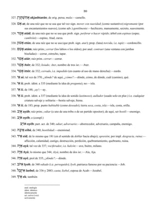 30
327. ן ָר ָתּ ְשׁ ַח ֲא akjashtarán; de orig. persa; mula:—camello.
328. ט ַא at; de una raíz que no se usa que tal vez sign. mover con suavidad; (como sustantivo) nigromante (por
sus encantamientos suaves), (como adv.) gentilmente:—hechicero, mansamente, secreto, suavemente.
329. ד ָט ָא atád; de una raíz que no se usa que prob. sign. perforar o hacer rápido; árbol con espinas (espec.
cambrón):—espino, Atad, zarza.
330. טוּן ֵא etún; de una raíz que no se usa (que prob. sign. atar); prop. (lana) torcida, i.e. tapiz:—cordoncillo.
331. ם ַט ָא atám; raíz prim.; cerrar (los labios o los oídos); por anal. contraer (una ventana con jambas
biseladas):—cerrar, estrecho, tapar.
332. ר ַט ָא atár; raíz prim. cerrar:—cerrar.
333. ר ֵט ָא Atér; de 332; lisiado; Ater, nombre de tres isr.:—Ater.
334. ר ֵטּ ָא ittér; de 332; cerrado, i.e. impedido (en cuanto al uso de mano derecha):—zurdo.
335. י ַא ai; tal vez de 370; ¿dónde? de aquí, ¿cómo?:—dónde, cómo, de dónde, cuál (camino), qué.
336. י ִא ii; prob. idént. a 335 (mediante la idea de pregunta); no:—isla.
337. י ִא ii; de 188; ¡ay!:—ay.
338. י ִא ii; prob. idént. a 337 (mediante la idea de sonido lastimoso); aullador (usado solo en plur.) i.e. cualquier
criatura salvaje y solitaria:—bestia salvaje, hiena.
339. י ִא ii; de 183; prop. punto habitable (como deseado); tierra seca, costa, isla:—isla, costa, orilla.
340. בַי ָא ayáb; raíz prim.; odiar (a uno de una tribu o de un partido opositor); de aquí, ser hostil:—enemigo.
341. בֵֹיא oyéb; o (compl.)
בֵאוֹי oyéb; part. act. de 340; odiar; adversario:—aborrecedor, adversario, campaña, enemigo.
342. ה ָיב ֵא eibá; de 340; hostilidad:—enemistad.
343. יד ֵא eíd; de lo mismo que 181 (en el sentido de doblar hacia abajo); opresión; por impl. desgracia, ruina:—
aflicción, calamidad, castigo, destrucción, perdición, quebrantamiento, quebranto, ruina.
344. הָיּ ַא ayá; tal vez de 337; vociferador, i.e. halcón:—ave, buitre, milano.
345. הָיּ ַא Ayá; lo mismo que 344; Aiyá, nombre de dos isr.:—Aía, Aja.
346. הֵיּ ַא ayé; prol de 335; ¿dónde?:—dónde.
347. יּוֹב ִא Iyob; de 340 odiado (i.e. perseguido); Iyob, patriarca famoso por su paciencia:—Job.
348. ל ֶבֶיז ִא Izebel; de 336 y 2083; casta; Izebel, esposa de Acab:—Jezabel.
349. יְך ֵא ek; también
anal. analogía
idént. idéntico
idénticamente
act. activa (voz)
activamente