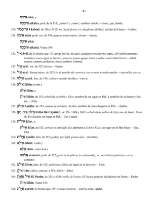 31
ה ָיכ ֵא eiká; y
ה ָכ ָיכ ֵא eikáka; prol. de la 335; ¿cómo? o ¡cómo!; también dónde:—cómo, qué, dónde.
350. בוֹד ָי־כ ִא I kabod; de 336 y 3519; no (hay) gloria, i.e. sin gloria; Ikabod, un hijo de Finees:—Icabod.
351. ֹהכי ֵא eikó; prob. var. de 349, pero no como interr.; donde:—donde.
ה ָיכ ֵא eiká;
ה ָכ ָיכ ֵא eikaká. Véase 349.
352. לִי ַא áyil; de lo mismo que 193; prop. fuerza; de aquí, cualquier cosa fuerte; espec. jefe (políticamente);
también carnero (por su fuerza); pilastra (como apoyo fuerte); roble u otro árbol fuerte:—árbol,
encina, carnero, poderoso, poste, umbral, valiente.
353. לָי ֱא eyal; var. de 352; fuerza:—fuerza.
354. לָיּ ַא ayal; forma intens. de 352 (en el sentido de carnero); ciervo o un venado macho:—cervatillo, ciervo.
355. ה ָלָיּ ַא ayalá; fem. de 354; cabra o venado hembra:—cierva.
356. ילוֹן ֵא Eilón; o (abr.)
לוֹן ֵא Elón; o
יֹלן ֵא Eilón; de 352; arboleda de robles; Elon, nombre de un lugar en Pal., y también de un heteo y dos
isr.:—Elón.
357. לוֹןָיּ ַא Ayalón; de 354; campo de venados; Ayalón, nombre de cinco lugares en Pal.:—Ajalón.
358. ן ָנ ָח ית ֵבּ ילוֹן ֵא Eilón Beit Kjanán; de 356, 1004 y 2603; arboleda de robles de (la) casa de favor; Eilon
de Bet Kjanán, un lugar en Pal.:—Bet-Hanán.
359. ילוֹת ֵא Eilot; o
ת ַיל ֵא Eilat; de 352; árboles o arboleda (i.e. palmeras); Eilot o Eilat, un lugar en el Mar Rojo:—Elat,
Elot.
360. לוּתָי ֱא eyalút; fem. de 353; poder; por impl. protección:—fortaleza.
361. ם ָיל ֵא eilám; o (abr.)
ם ָל ֵא elám; o (en fem.)
ה ָמּ ַל ֵא elammá; prob. de 352; galería de pilares (o columnata), i.e. peristilo (o pórtico):—arco,
corredor.
362. ם ִיל ֵא Eilim; plur. de 352; palmeras; Eilim, un lugar en el desierto:—Elim.
363. ן ָיל ִא ilán (cald.); corresp. a 356; árbol:—árbol.
364. ן ָאר ָפּ יל ֵא Eil Parán; de 352 y 6290; roble de Parán; El Parán, porción del distrito de Parán:—Parán.
יֹלן ֵא Eilón. Véase 356.
365. ת ֶלֶיּ ַא ayelet; lo mismo que 355; venado hembra:—cierva, lomo, Ajelet.