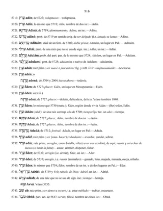 318
5719. ין ִד ָע adín; de 5727; voluptuoso:—voluptuosa.
5720. ין ִד ָע Adín; lo mismo que 5719; Adín, nombre de dos isr.:—Adín.
5721. אָינ ִד ֲע Adiná; de 5719; afeminamiento; Adina, un isr.:—Adina.
5722. ינוֹ ִד ֲע adinó; prob. de 5719 en sentido orig. de ser delgado (i.e. lanza); su lanza:—Adino.
5723. םִי ַית ִד ֲע Aditáim; dual de un fem. de 5706; doble presa; Aditaim, un lugar en Pal.:— Aditaim.
5724. י ַל ְד ַע Adlái; prob. de una raíz que no se usa de sign. inc.; Adlai, un isr.:—Adlai.
5725. ם ָלּ ֻד ֲע Adulám; prob. del part. pas. de lo mismo que 5724; Adulam, un lugar en Pal.:—Adulam.
5726. י ִמ ָלּ ֻד ֲֹע adulamí; gent. de 5725; adulamita o nativo de Adulam:—adulamita.
5727. ן ַד ָע adán; raíz prim.; ser suave o placentero; fig. y refl. vivir voluptuosamente:—deleitarse.
5728. ן ֶד ֲע adén; o
הָנּ ֶד ֲע adená; de 5704 y 2004; hasta ahora:—todavía.
5729. ן ֶד ֶע Éden; de 5727; placer; Edén, un lugar en Mesopotamia:—Edén.
5730. ן ֶד ֵע éden; o (fem.)
הָנ ְד ֶע edná; de 5727; placer:—deleite, delicadeza, delicia. Véase también 1040.
5731. ן ֶד ֵע Éden; lo mismo que 5730 (masc.); Edén, región donde vivía Adán:—(Bet)-edén, Edén.
5732. ן ָדּ ִע iddán (cald.); de una raíz corresp. a la de 5708; tiempo fijo; tec. un año:—tiempo.
5733. אָנ ְד ַע Adná; de 5727; placer; Adna, nombre de dos isr.:—Adna.
5734. הָנ ְד ַע Adná; de 5727; placer; Adna, nombre de dos isr.:—Adna.
5735. ה ָד ָע ְד ֲע Adadá; de 5712; festival; Adada, un lugar en Pal.:—Adada.
5736. ף ַד ָע adáf; raíz prim.; ser (caus. hacer) redundante:—exceder, quedar, sobrar.
5737. ר ַד ָע adár; raíz prim.; arreglar, como batalla, viña (cavar con azadón); de aquí, reunir y así echar de
menos (o notar la falta):—cavar, detener, disponer, faltar.
5738. ר ֶד ֶע Éder; de 5737; arreglo (i.e. arrear); Eder, un isr.:—Ader.
5739. ר ֶד ֵע éder; de 5737; arreglo, i.e. reunir (animales):—ganado, hato, majada, manada, oveja, rebaño.
5740. ר ֶד ֵע Éder; lo mismo que 5739; Eder, nombre de un isr. y de dos lugares en Pal.:—Edar.
5741. ל ֵיא ִר ְד ַע Adriél; de 5739 y 410; rebaño de Dios; Adriel, un isr.:—Adriel.
5742. שׁ ָד ָע adásh; de una raíz que no se usa de sign. inc.; lenteja:—lenteja.
א ָוּ ַע Avvá. Véase 5755.
5743. עוּב ub; raíz prim.; ser denso u oscuro, i.e. estar nublado:—nublar, oscurecer.
5744. ד ֵעוֹב Obéd; part. act. de 5647; servir; Obed, nombre de cinco isr.:—Obed.