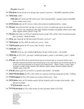 32
‫ן‬ִ‫י‬ ַ‫א‬ ayim. Véase 358.
366. ‫ֹם‬‫י‬ ָ‫א‬ Ayom; de una raíz que no se usa (que sign. espantar); espantoso:—formidable, imponente, terrible.
367. ‫ה‬ ָ‫ימ‬ ֵ‫א‬ eimá; o (abr.)
‫ה‬ ָ‫מ‬ ֵ‫א‬ emá; de lo mismo que 366; miedo; concr. ídolo (como pesadilla):—espantar, espanto, formidable,
miedo, temblor, temor, terror.
368. ‫ים‬ ִ‫ימ‬ ֵ‫א‬ Eimím; plur. de 367; terrores; Eimim, tribu cananea (o moabita) primitiva:—emitas.
369. ‫ן‬ִ‫י‬ ַ‫א‬ áyin; como de la raíz prim. que sign. ser nada o no existir; no entidad; gen. que se usa como part.
neg.:—carecer, cosa, desaparecer, falta, faltar, huérfano, incurable, inescrutable, infinito, morir, nada,
nadie, ninguno, número, perecer. Comp. 370.
370. ‫ן‬ִ‫י‬ ַ‫א‬ áyin; prob. idént. con 369 en el sentido de pregunta (comp. 336); ¿dónde? (solo en conexión con prep.
pref., de dónde):—dónde, de dónde.
371. ‫ין‬ ִ‫א‬ in; apar. forma abr. de 369; pero (como 370) interr.; ¿no lo es?:—¿no?
372. ֵ‫ז‬ ֶ‫יע‬ ִ‫א‬‫ר‬ Iyézer; de 336 y 5828; desvalido; Iezer, un isr.:—Jezer.
373. ‫י‬ ִ‫ר‬ְ‫ז‬ ֶ‫יע‬ ִ‫א‬ iyezerí; patron. de 372; iezrita o desc. de Iezer:—de Jezer.
374. ‫ה‬ ָ‫יפ‬ ֵ‫א‬ eifá; o (abr.)
‫ה‬ ָ‫פ‬ ֵ‫א‬ efá; de der. eg.; efa o medida de [p 7] grano; de aquí, medida en gen.:—efa, medida.
375. ‫ֹה‬‫פ‬‫י‬ ֵ‫א‬ eifó; de 335 y 6311; ¿qué lugar?; también (de tiempo) ¿cuándo?; o (de medios) ¿cómo?:—dónde,
lugar.
376. ‫ישׁ‬ ִ‫א‬ ish; contr. de 582 [o tal vez más de una raíz que no se usa que sign. ser existente]; hombre como
individuo o persona masculinos; que frecuentemente se usa como adjunto para un término más def. (y
en tales casos frecuentemente no se expresa en las traducciones):—alguno, cadáver, casado, digno,
extranjero, extraño, hombre, humano, Ishi, labrador, macho, marido, marinero, paladín, persona,
soldado, varón. Comp. 802
377. ‫ישׁ‬ ִ‫א‬ ish; denom. para 376; ser hombre, i.e. portarse como hombre:—ser hombre.
378. ‫ת‬ ֶ‫ישׁ־בּשׁ‬ ִ‫א‬ Ish Bóshet; de 376 y 1322, hombre de vergüenza; Ish Boshet, un hijo del rey Saúl:—Is-Boset.
379. ‫הוֹד‬ ְ‫ישׁ‬ ִ‫א‬ Ishjod; de 376 y 1935; hombre de renombre; Ishod, un isr.:—Isod.
380. ‫ישׁוֹן‬ ִ‫א‬ ishón; dimin. de 376; hombre pequeño, del ojo; la pupila o globo, de aquí, media (noche):—niña
[del ojo], oscuridad.
‫י‬ ַ‫ישׁ־ח‬ ִ‫א‬ Ish KJai. Véase 381.
381. ‫ל‬ִ‫י‬ ַ‫ישׁ־ח‬ ִ‫א‬ Ish KJail; de 376 y 2428; hombre de poder; por transc. defect. (2 S 23.20)
neg. negativo
negativamente
prep. preposición
preposicional
pref. prefijo
prefijado
def. definido
definitivamente
 