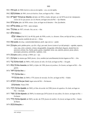 325
5861. טִי ַע ayít; de 5860; halcón u otra ave de rapiña:—ave, ave de rapiña.
5862. ם ָיט ֵע Eitám; de 5861; tierra de halcón; Etam, un lugar en Pal.:—Etam.
5863. ים ִר ָב ֲע ָה יֵיּ ִע Iyei ja Abarím; del plur. de 5856 y el plur. del part. act. de 5674 con el art. interpuesto;
ruinas de los que pasan; Iye Ja Abarim, un lugar cerca de Pal.:—Ije-Abarim.
5864. יםִיּ ִע Iyím; plur. de 5856; ruinas; Iyim, un lugar en el desierto:—Iim, Ije-abarim.
5865. ילוֹם ֵע eilóm; por 5769:—para siempre.
5866. י ַיל ִע Ilaí; de 5927; elevado; Ilai, un isr.:—Ilai.
5867. ם ָיל ֵע Eilám; o
ם ָעוֹל° Olám (Esd 10.2; Jer 49.36); prob. de 5956; oculto, i.e. distante; Elam, un hijo de Sem, y su desc.,
con su nación; también de seis isr.:—Elam.
5868. םָי ֲע ayám; de orig. y autenticidad dudosos; prob. sign. fuerza:—poder.
5869. ןִי ַע áyin; prob. palabra prim.; ojo (lit. o fig.); por anal. fuente (como el ojo del paisaje):—agradar, aspecto,
cara, ceja, color, contento, crimen, desagradable, desagradar, dificultad, disgusto, donde bien (te
parezca), estimar, faz, fuente, grato, gustar, iniquidad, mirar, ojo, opinión, parecer, pesar, placer,
preocupar, presencia, satisfecho, vigilante, vista.
5870. ןִי ַע áyin (cald.); corresp. a 5869; ojo:—ojo.
5871. ןִי ַע Áyin; lo mismo que 5869; fuente; Ayin, nombre (así sencillamente) de dos lugares en Pal.:—Aín.
5872. י ִד ֶגּ ין ֵע Ein Gedí; de 5869 y 1423; fuente de niño; En Gedi, un lugar en Pal.:—En-gadi.
5873. ים ִנּ ַגּ ין ֵע Ein Ganním; de 5869 y el plur. de 1588; fuente de jardines; En Ganim, un lugar en Pal.:—En-
ganim.
5874. ארֹ ין־דּ ֵע Ein Dor; o
דּוֹר ין ֵע Ein Dor; o
ֹרדּין־ ֵע Ein Dor; de 5869 y 1755; fuente de morada; En Dor, un lugar en Pal.:—Endor.
5875. א ֵקּוֹר ַה ין ֵע Ein jac Coré; lugar cerca de Pal.:—En-hacore.
ינוֹן ֵע Einón. Véase 2703.
5876. ה ָדּ ַח ין ֵע Ein Kjaddá; de 5869 y el fem. de un der. de 2300; fuente de agudeza; En Jada, un lugar en
Pal.:—En-hada.
5877. צוֹר ָח ין ֵע Ein Kjatsór; de 5869 y lo mismo que 2674; fuente de una aldea; En Jatsor, un lugar en Pal.:—
En-hazor.
5878. ֹדר ֲח ין ֵע Ein Kjaród; de 5869 y un der. de 2729; fuente de temblor; En Jarod, un lugar en Pal.:—fuente
de Harot.
5879. םִי ַינ ֵע Einayim; o
anal. analogía