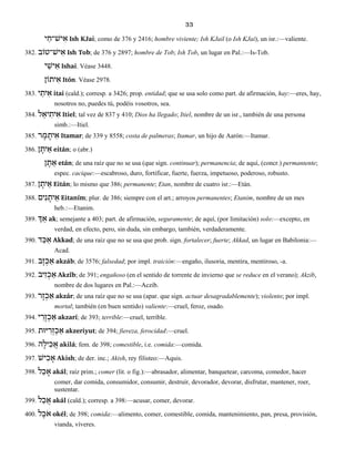 33
י ַישׁ־ח ִא Ish KJai; como de 376 y 2416; hombre viviente; Ish KJail (o Ish KJai), un isr.:—valiente.
382. ישׁ־טוֹב ִא Ish Tob; de 376 y 2897; hombre de Tob; Ish Tob, un lugar en Pal.:—Is-Tob.
י ַישׁ ִא Ishai. Véase 3448.
יתוֹן ִא Itón. Véase 2978.
383. י ַית ִא itai (cald.); corresp. a 3426; prop. entidad; que se usa solo como part. de afirmación, hay:—eres, hay,
nosotros no, puedes tú, podéis vosotros, sea.
384. ל ֵיא ִית ִא Itiel; tal vez de 837 y 410; Dios ha llegado; Itiel, nombre de un isr., también de una persona
simb.:—Itiel.
385. ר ָמ ָית ִא Itamar; de 339 y 8558; costa de palmeras; Itamar, un hijo de Aarón:—Itamar.
386. ן ָית ֵא eitán; o (abr.)
ן ָת ֵא etán; de una raíz que no se usa (que sign. continuar); permanencia; de aquí, (concr.) permantente;
espec. cacique:—escabroso, duro, fortificar, fuerte, fuerza, impetuoso, poderoso, robusto.
387. ן ָית ֵא Eitán; lo mismo que 386; permanente; Etan, nombre de cuatro isr.:—Etán.
388. ים ִנ ָית ֵא Eitaním; plur. de 386; siempre con el art.; arroyos permanentes; Etanim, nombre de un mes
heb.:—Etanim.
389. ְך ַא ak; semejante a 403; part. de afirmación, seguramente; de aquí, (por limitación) solo:—excepto, en
verdad, en efecto, pero, sin duda, sin embargo, también, verdaderamente.
390. ד ַכּ ַא Akkad; de una raíz que no se usa que prob. sign. fortalecer; fuerte; Akkad, un lugar en Babilonia:—
Acad.
391. בָז ְכ ַא akzáb; de 3576; falsedad; por impl. traición:—engaño, ilusoria, mentira, mentiroso, -a.
392. יבִז ְכ ַא Akzîb; de 391; engañoso (en el sentido de torrente de invierno que se reduce en el verano); Akzib,
nombre de dos lugares en Pal.:—Aczib.
393. רָז ְכ ַא akzár; de una raíz que no se usa (apar. que sign. actuar desagradablemente); violento; por impl.
mortal; también (en buen sentido) valiente:—cruel, feroz, osado.
394. ְכ ַאי ִרָז akzarí; de 393; terrible:—cruel, terrible.
395. יּוּת ִרְז ְכ ַא akzeriyut; de 394; fiereza, ferocidad:—cruel.
396. ה ָיל ִכ ֲא akilá; fem. de 398; comestible, i.e. comida:—comida.
397. ישׁ ִכ ָא Akish; de der. inc.; Akish, rey filisteo:—Aquis.
398. ל ַכ ָא akál; raíz prim.; comer (lit. o fig.):—abrasador, alimentar, banquetear, carcoma, comedor, hacer
comer, dar comida, consumidor, consumir, destruir, devorador, devorar, disfrutar, mantener, roer,
sustentar.
399. ל ַכ ֲא akál (cald.); corresp. a 398:—acusar, comer, devorar.
400. ל ֶֹכא okél; de 398; comida:—alimento, comer, comestible, comida, mantenimiento, pan, presa, provisión,
vianda, víveres.