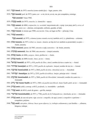 331
5977. ד ֶֹמע ómed; de 5975; mancha (como siendo fija):—lugar, puesto, sitio.
5978. ָמּ ִעד immád; prol. de 5973; junto con:—a mí, de mí, en mí, me, por compañera, conmigo.
ד ֻמּ ַע ammúd. Véase 5982.
5979. ה ָדּ ְמ ֶע emdá; de 5975; estación, i.e. domicilio:—apoyo.
5980. ה ָמּ ֻע ummá; de 6004; conjunción, i.e. sociedad; mayormente adv. o prep. (con prep. pref.), cerca, al
lado, junto con:—alternar, corresponder, enfrente, guardar, al lado.
5981. ה ָמּ ֻע Ummá; lo mismo que 5980; asociación; Uma, un lugar en Pal.:—príncipe, Uma.
5982. מּוּד ַע ammúd; o
ד ֻמּ ַע ammúd; de 5975; columna (como estando erecta); también atril, i.e. plataforma:—columna.
5983. מּוֹן ַע Ammón; de 5971; tribal, i.e. innato; Ammón, un hijo de Lot; también su posteridad y su país:—
Amón, amonita.
5984. י ִמּוֹנ ַע ammoní; patron. de 5983; amonita o (adj.) amoniteo:—de Amón, amonita.
5985. ית ִמּוֹנ ַע ammonít; fem. de 5984; una amonita:—(mujer) amonita.
5986. מוֹס ָע Amós; de 6006; cargoso; Amós, profeta isr.:—Amós.
5987. מוֹק ָע Amóc; de 6009; hondo; Amoc, un isr.:—Amoc.
5988. ל ֵיא ִמּ ַע Ammiél; de 5971 y 410; pueblo de Dios; Amiel, nombre de tres o cuatro isr.:—Amiel.
5989. יהוּד ִמּ ַע Ammijúd; de 5971 y 1935; pueblo de esplendor; Amijud, nombre de tres isr.:—Amiud.
5990. ה ָב ָיז ִמּ ַע Ammizabád; de 5971 y 2064; pueblo de dote; Amizabad, un isr.:—Amisabad.
5991. יחוּר ִמּ ַע° Ammikjur; de 5971 y 2353; pueblo de nobleza; Amijur, príncipe sirio:—Amiud.
5992. ב ָדָינ ִמּ ַע Amminadab; de 5971 y 5068; pueblo de liberalidad; Aminadab, nombre de cuatro isr.:—
Aminadab.
5993. יב ִד ָנ י ִמּ ַע Ammí Nadíb; de 5971 y 5081; mi pueblo (es) liberal; Ammi Nadib, prob. un isr.:—Aminadab.
5994. יק ִמ ֲע amíc (cald.); corresp. a 6012; profundo, i.e. insondable:—profundo.
5995. יר ִמ ָע amír; de 6014; atado de grano:—gavilla, manojo.
5996. י ַדּ ַישׁ ִמּ ַע Ammishaddái; de 5971 y 7706; pueblo de (l) Todopoderoso; Amishadai, un isr.:—Amisadai.
5997. ית ִמ ָע amít; de una raíz prim. sign. asociar; compañía; de aquí, (concr.) compañero o pariente:—
compañero, prójimo.
5998. ל ַמ ָע amál; raíz prim.; laborar, hacer gran esfuerzo, i.e. trabajar arduamente y con fastidio:—, afanarse,
fatigarse, trabajar.
prol. prolongado
prolongación