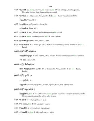360
6403. ַטלָפּ palát; raíz prim.; escurrirse, i.e. escapar; caus. librar:—entregar, escapar, guardar,
libertador, libertar, librar, llevar, salvar, seguridad.
6404. ֶטלֶפּ Pélet; de 6403; escape; Pelet, nombre de dos isr.:—Pelet. Véase también 1046.
ֵטלָפּ palét. Véase 6412.
6405. ֵטלַּפּ palét; de 6403; escape:—liberación.
ָהטֵלְפּ peletá. Véase 6413.
6406. ִיטְלַפּ Paltí; de 6403; librado; Palti, nombre de dos isr.:—Palti.
6407. ִיטְלַפּ paltí; patron. de 6406; paltita o desc. de Palti:—paltita.
6408. ַיטְלִפּ Piltái; por 6407; Piltai, un isr.:—Piltai.
6409. ֵלאִיטְלַפּ Paltiél; de lo mismo que 6404 y 410; liberación de Dios; Paltiel, nombre de dos isr.:—
Paltiel.
6410. הָי ְט ַל ְפּ Pelatyá; o
ָהוּיְטַלְפּ Pelatyáju; de 6403 y 3050; Jah ha librado; Pelatía, nombre de cuatro isr.:—Pelatías.
ִיאלָפּ palí. Véase 6383.
6411. הָי ָל ְפּ Pelayá; o
ָהיָאלְפּ Pelayá; de 6381 y 3050; Jah ha distinguido; Pelaía, nombre de tres isr.:—Pelaía,
Pelaías.
6412. יט ִל ָפּ palít; o
ֵיטלָפּ paleít; o
ֵטלָפּ palét; de 6403; refugiado:—escapar, fugitivo, huida, huir, sobreviviente.
6413. ה ָיט ֵל ְפּ peleitá; o
ָהטֵלְפּ peletá; fem. de 6412; liberación; concr. porción escapada:—escapar, liberación, quedar
libre, remanente, salvación, salvar, sobreviviente.
6414. ִיללָפּ palíl; de 6419; magistrado:—juez.
6415. ָהלִילְפּ pelilá; fem. de 6414; justicia:—juicio.
6416. ִילִילְפּ pelilí; de 6414; judicial:—juez, juzgar.
6417. ָהיִּלִילְפּ peliliyá; fem. de 6416; judicatura:—juicio.