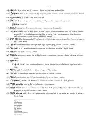 47
652. ל ֶֹפא ofel; de lo mismo que 651; oscuro:—densa, lóbrega, oscuridad, tiniebla.
653. ה ָל ֵפ ֲא afelá; fem. de 651; oscuridad, fig. desgracia; concr. ocultar:—densa, oscurecer, oscuridad, tiniebla.
654. ל ָל ְפ ֶא Eflal; de 6419; juez; Eflal, un isr.:—Eflal.
655. ן ֶֹפא ófen; de una raíz que no se usa que sign. revolver; vuelta, i.e. estación:—convenir.
ן ָֹפא ofán. Véase 212.
656. ס ֵפ ָא afés; raíz prim.; desaparecer, i.e. cesar:—acabar, cesar, fenecer, fin.
657. ס ֶפ ֶא éfes; de 656; cese, i.e. final (espec. de tierra); que se usa frecuentemente como adv. no más; también
(como 6466) tobillo (dual), como extremidad de pierna o pie:—confín, extremo, falta, fin, menos,
nada, no (obstante), razón, término, tobillo, sin (causa).
658. ים ִמּ ַדּ ס ֶפ ֶא Efes Dammim; de 657 y el plur. de 1818; límite de gotas de sangre; Efes Damim, un lugar en
Pal.:—Efes-damin.
659. ע ַפ ֵא efa; de una raíz que no se usa que prob. sign. respirar; prop. aliento, i.e. nada:—vanidad.
660. ה ֶע ְפ ֶא efé; de 659 (en el sentido de siseo), áspid u otra serpiente venenosa:—áspid, víbora.
661. ף ַפ ָא afaf; raíz prim.; rodear:—rodear.
662. ק ַפ ָא afac; raíz prim. contener, i.e. (refl.) abstenerse:—amontonar, contener, esforzar, estrechar, refrenar,
reunir.
663. ק ֵפ ֲא Afec; o
יק ִפ ֲא Afic; de 662 (en el sentido de fortaleza); fuerte; Afec (o Afic), nombre de tres lugares en Pal.:—
Afec.
664. ה ָק ֵפ ֲא Afecá; fem. de 663; fuerte; Afeca, un lugar en Pal.:—Afeca.
665. ר ֶפ ֵא efer; de una raíz que no se usa que sign. esparcir; cenizas:—cenizas.
666. ר ֵפ ֲא afer; de lo mismo que 665 (en el sentido de cubierta); turbante:—ceniza.
667. ַֹחר ְפ ֶא efroakj; de 6524 (en el sentido de reventar la cáscara); cría de ave:—pollo, polluelo.
668. יוֹן ְר ִפּ ַא appirión; prob. de der. eg,; palanquín:—carro, carroza.
669. םִי ַר ְפ ֶא Efraim; dual de una forma masc. de 672; fruto dual; Efraim, un hijo de José; también la tribu que
descendió de él y su territorio:—Efraín, efrateo.
670. י ַס ְר ָֽפ ֲא afaresai (cald.); de or. for. (solo en plur.); afaresita o hab. de una región desconocida de Asiria:—
los de Persia.
fig. figurado
figuradamente
concr. concreto
concretamente
plur. plural
Pal. palestino
refl. reflexivo
reflexivamente
masc. masculino (género)
hab. habitante