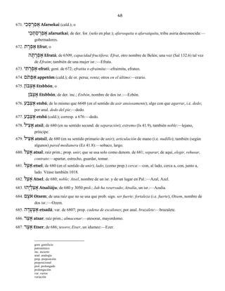 48
671. י ַכ ְס ְר ַפ ֲא Afarsekai (cald.); o
י ַכ ְת ַס ְר ַפ ֲא afarsatkai; de der. for. (solo en plur.); afarsequita o afarsatquita, tribu asiria desconocida:—
gobernadores.
672. ת ָר ְפ ֶא Efrat; o
ה ָת ָר ְפ ֶא Efratá; de 6509; capacidad fructífera; Efrat, otro nombre de Belén; una vez (Sal 132.6) tal vez
de Efraim; también de una mujer isr.:—Efrata.
673. י ִת ָר ְפ ֶא efrati; gent. de 672; efratita o efraimita:—efraimita, efrateo.
674. ֹםת ְפּ ַא appetóm (cald.); de or. persa; renta; otros en el último:—erario.
675. בּוֹן ְצ ֶא Etsbbón; o
ֹןבּ ְצ ֶא Etsbbón; de der. inc.; Etsbón, nombre de dos isr.:—Ezbón.
676. ע ַבּ ְצ ֶא etsbá; de lo mismo que 6648 (en el sentido de asir ansiosamente); algo con que agarrar, i.e. dedo;
por anal. dedo del pie:—dedo.
677. ע ַבּ ְצ ֶא etsbá (cald.); corresp. a 676:—dedo.
678. יל ִצ ָא atsil; de 680 (en su sentido secund. de separación); extremo (Is 41.9), también noble:—lejano,
príncipe.
679. יל ִצּ ַא atstsil; de 680 (en su sentido primario de unir); articulación de mano (i.e. nudillo); también (según
algunos) pared medianera (Ez 41.8):—sobaco, largo.
680. ל ַצ ָא atsal; raíz prim.; prop. unir; que se usa solo como denom. de 681; separar; de aquí, elegir, rehusar,
contrato:—apartar, estrecho, guardar, tomar.
681. ל ֶצ ֵא etsel; de 680 (en el sentido de unir); lado; (como prep.) cerca:—con, al lado, cerca a, con, junto a,
lado. Véase también 1018.
682. ל ֵצ ָא Atsel; de 680; noble; Atsel, nombre de un isr. y de un lugar en Pal.:—Azal, Azel.
683. הוָּי ְל ַצ ֲא Atsaliáju; de 680 y 3050 prol.; Jah ha reservado; Atsalía, un isr.:—Azalía.
684. ם ֶֹצא Otsem; de una raíz que no se usa que prob. sign. ser fuerte; fortaleza (i.e. fuerte); Otsem, nombre de
dos isr.:—Ozem.
685. ה ָד ָע ְצ ֶא etsadá; var. de 6807; prop. cadena de escalones; por anal. brazalete:—brazalete.
686. ר ַצ ָא atsar; raíz prim.; almacenar:—atesorar, mayordomo.
687. ר ֶצ ֶא Etser; de 686; tesoro; Etser, un idumeo:—Ezer.
gent. gentilicio
patronímico
inc. incierto
anal. analogía
prep. preposición
preposicional
prol. prolongado
prolongación
var. varios
variación