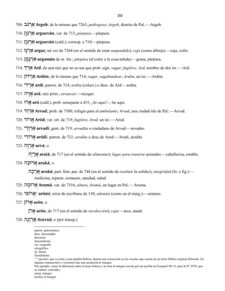 50
709. ֹבגּ ְר ַא Argob; de lo mismo que 7263; pedregoso; Argob, distrito de Pal.:—Argob.
710. ן ָו ְגּ ְר ַא argueván; var. de 713; púrpura:—púrpura.
711. ן ָו ְגּ ְר ַא argueván (cald.); corresp. a 710:—púrpura.
712. ז ָגּ ְר ַא argaz; tal vez de 7264 (en el sentido de estar suspendido); caja (como alforja):—caja, cofre.
713. ן ָמ ָגּ ְר ַא argamán de or. for.; púrpura (el color o la cosa teñida):—grana, púrpura.
714. ְדּ ְר ַא Ard; de una raíz que no se usa que prob. sign. vagar; fugitivo; Ard, nombre de dos isr.:—Ard.
715. דּוֹן ְר ַא Ardón; de lo mismo que 714; vagar, vagabundear; Ardón, un isr.:—Ardón.
716. י ִדּ ְר ַא ardi; patron. de 714; ardita (colect.) o desc. de Ard:—ardita.
717. ה ָר ָא ará; raíz prim.; arrancar:—recoger.
718. רוּ ֲא arú (cald.), prob. semejante a 431; ¡he aquí!:—he aquí.
719. ד ַו ְר ַא Arvad; prob. de 7300; refugio para el ambulante; Arvad, una ciudad isla de Pal.:—Arvad.
720. רוֹד ֲא Aród; var. ort. de 719; fugitivo; Arod, un isr.:—Arod.
721. י ִד ָו ְר ַא arvadi; gent. de 719; arvadita o ciudadano de Arvad:—arvadeo.
722. י ִרוֹד ֲא aródi; patron. de 721; arodita o desc.de Arod:—Arodi, arodita
723. ה ָו ְר ֻא urvá; o
הָי ָר ֲא araiá; de 717 (en el sentido de alimentar); lugar para reunirse animales:—caballeriza, establo.
724. ה ָרוּכ ֲא aruká; o
ה ָכ ֻר ֲא aruká; part. fem. pas. de 748 (en el sentido de restituir la solidez); integridad (lit. o fig.):—
medicina, reparar, restaurar, sanidad, salud.
725. ה ָרוּמ ֲא Arumá; var. de 7316; altura; Arumá, un lugar en Pal.:—Aruma.
726. י ִרוֹמ ֲא° arómi; error de escribano de 130; edomita (como en el marg.):—arameo.
727. רוֹן ָא arón; o
ֹןר ָא arón; de 717 (en el sentido de recolección); caja:—arca, ataúd.
728. ה ָנ ְו ַר ֲא Aravná; o (por transp.)
patron. patronímico.
desc. descendido
descenso
descendiente.
ort. orografía
ortográfico
lit. literal
literalmente
° ° (grado), que va junto a una palabra hebrea, denota una corrección en las vocales que consta en un texto bíblico original diferente. En
algunos manuscritos o versiones hay una anotación al margen.
Por ejemplo, véase la diferencia entre el texto hebreo y la nota al margen escrita por un escriba en Ezequiel 40:15, para la Nº 2978, que
se traduce «entrada».
marg. margen
lectura al margen