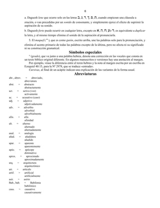 6
a. Daguesh lene que ocurre solo en las letras ב, ג, ד, ך, פ, ת, cuando empiezan una cláusula u
oración, o van precedidas por un sonido de consonante, y simplemente ejerce el efecto de suprimir la
aspiración de su sonido.
b. Daguesh forte puede ocurrir en cualquier letra, excepto en א, ה, ח, עo ד; es equivalente a duplicar
la letra, y al mismo tiempo elimina el sonido de la aspiración al pronunciarla.
5. El maquef ( ־ ), que es como guión, escrito arriba, une las palabras solo para la pronunciación, y
elimina el acento primario de todas las palabras excepto de la última, pero no afecta ni su significado
ni su construcción gramatical.
Símbolos especiales
° (grado), que va junto a una palabra hebrea, denota una corrección en las vocales que consta en
un texto bíblico original diferente. En algunos manuscritos o versiones hay una anotación al margen.
Por ejemplo, véase la diferencia entre el texto hebreo y la nota al margen escrita por un escriba en
Ezequiel 40:15, para la Nº 2978, que se traduce «entrada».
Cursivas, al final de un acápite indican una explicación de las variantes de la forma usual.
Abreviaturas
abr., abrev. = abreviado,
abreviatura
abst. = abstracto
abstractamente
act. = activa (voz)
activamente
ac. = acusativo (caso)
adj. = adjetivo
adjetivadamente
adv. = adverbio
adverbial
adverbialmente
afin. = afin
afinidad
alt. = alterno
alternado
alternadamente
anal. = analogía
añad. = añadidura
añadido
apar. = aparente
aparentemente
apóc. = apócope
diminutivo
aprox. = aproximado
aproximadamente
arq. = arquitectura
arquitectónico
art. = artículo
artif. = artificial
artificialmente
asir. = asirio
Bab., bab. = Babilonia
babilónico
caus. = causativo
causativamente