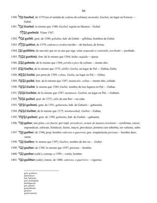 86
1380. ל ַב ְגּ Guebal; de 1379 (en el sentido de cadena de colinas); montaña; Guebal, un lugar en Fenicia:—
Gebal.
1381. ל ָב ְגּ Guebal; lo mismo que 1380; Guebal, región en Idumea:—Gebal.
ה ָל ֻב ְגּ guebulá. Véase 1367.
1382. י ִל ְב ִגּ guiblí; gent. de 1380; gebalita, hab. de Gebal:—gibilitas, hombres de Gebal.
1383. ת ֻל ְב ַגּ gablut; de 1379; cadena o cordón torcido:—de hechura, de forma.
1384. ן ֵבּ ִגּ guibbén; de una raíz que no se usa que sign. estar arqueado o contraído; jorobado:—jorobado.
1385. ה ָנ ִב ְגּ guebiná; fem. de lo mismo que 1384; leche cuajada:—queso.
1386. ֹןנ ְב ַגּ gabnón; de lo mismo que 1384; joroba o pico de colinas:—monte alto.
1387. ע ַב ֶגּ Guéba; de lo mismo que 1375, altillo; Gueba, un lugar de Pal.:—Gabaa, Geba.
1388. א ָע ְב ִגּ Guibá; por perm.de 1389; colina; Guiba, un lugar en Pal.:—Gibea.
1389. ה ָע ְב ִגּ guibá; fem. de lo mismo que 1387; montículo, colina:—monte alto, collado.
1390. ה ָע ְב ִגּ Guibá; lo mismo que 1389; Guibá; nombre de tres lugares en Pal.:—Gabaa.
1391. עוֹן ְב ִגּ Guibón; de lo mismo que 1387; montuoso; Guibón, un lugar en Pal.:—Gabaón.
1392. ֹלע ְב ִגּ guibol; prol. de 1375; cáliz de una flor:—en caña.
1393. יִֹנע ְב ִגּ guiboní; gent. de 1391; gabaonita, hab. de Gabaón:—gabaonita.
1394. ת ַע ְב ִגּ Guibat; de lo mismo que 1375; montuosidad; Guibat:—Gabaa.
1395. י ִת ָע ְב ִגּ guibatí; gent. de 1390; guibatita, hab. de Guibat:—gabaatita.
1396. ר ַב ָגּ gabar; raíz prim.; ser fuerte; por impl. prevalecer, actuar de manera insolente:—confirmar, crecer,
engrandecer, esforzar, fortalecer, fuerte, mayor, prevalecer, portarse con soberbia, ser valiente, subir.
1397. ר ֶב ֶגּ guéber; de 1396; prop. hombre valeroso o guerrero; gen. simplemente persona:—hombre duro,
varón.
1398. ר ֶב ֶגּ Guéber; lo mismo que 1397; Gueber, nombre de dos isr.:—Geber.
1399. ר ַב ְגּ guebar; de 1396; lo mismo que 1397; persona:—hombre.
1400. ר ַב ְגּ guebar (cald.); corresp. a 1399:—varón, hombre.
1401. ר ָבּ ִגּ guibbar (cald.); intens. de 1400; valeroso, o guerrero:—vigoroso.
gent. gentilicio
patronímico
hab. habitante
prol. prolongado
prolongación
gen. general
generalmente
genérico
genéricamente.