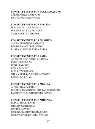 CONSTITUYENTES pOr dELTA AMACUrO
CéSAR PéREz MARCANO
RAMóN ANTONIO YáNEz

CONSTITUYENTES pOr FALCóN
JESúS MONTILLA APONTE
SOL MUSSETT DE PRIMERA
YOEL ACOSTA CHIRINOS

CONSTITUYENTES pOr GUÁrICO
áNGEL EUGENIO LANDAETA
PEDRO SOLANO PERDOMO
RUBEN ALFREDO áVILA áVILA

CONSTITUYENTES pOr LArA
ANTONIO JOSé GARCíA GARCíA
ENRIQUE PERAzA
HENRI FALCóN
LENíN ROMERO
LUIS REYES REYES
MIRNA TERESA VIES DE áLVAREz
REINALDO ROJAS

CONSTITUYENTES pOr MérIdA
ADáN CHáVEz FRíAS
FLORENCIO ANTONIO PORRAS ECHEzURíA
PAUSIDES SEGUNDO REYES GóMEz

CONSTITUYENTES pOr MIrANdA
ELíAS JAUA MILANO
FREDDY GUTIéRREz
HAYDéE MACHíN
JOSé GREGORIO VIELMA MORA
JOSé VICENTE RANGEL áVALOS

                        147
 