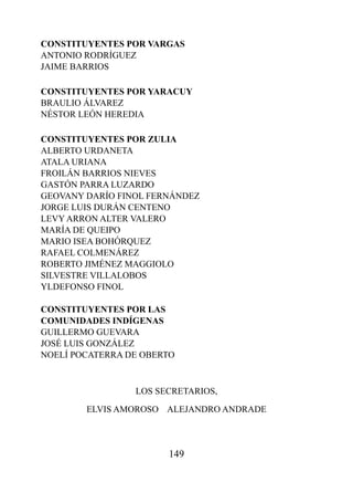 CONSTITUYENTES pOr vArGAS
ANTONIO RODRíGUEz
JAIME BARRIOS

CONSTITUYENTES pOr YArACUY
BRAULIO áLVAREz
NéSTOR LEóN HEREDIA

CONSTITUYENTES pOr zULIA
ALBERTO URDANETA
ATALA URIANA
FROILáN BARRIOS NIEVES
GASTóN PARRA LUzARDO
GEOVANY DARíO FINOL FERNáNDEz
JORGE LUIS DURáN CENTENO
LEVY ARRON ALTER VALERO
MARíA DE QUEIPO
MARIO ISEA BOHóRQUEz
RAFAEL COLMENáREz
ROBERTO JIMéNEz MAGGIOLO
SILVESTRE VILLALOBOS
YLDEFONSO FINOL

CONSTITUYENTES pOr LAS
COMUNIdAdES INdÍGENAS
GUILLERMO GUEVARA
JOSé LUIS GONzáLEz
NOELí POCATERRA DE OBERTO



                 LOS SECRETARIOS,

        ELVIS AMOROSO ALEJANDRO ANDRADE



                       149
 