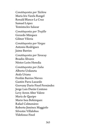 Constituyentes por Táchira
María Iris Varela Rangel
Ronald Blanco La Cruz
Samuel López
Temístocles Salazar
Constituyentes por Trujillo
Gerardo Márquez
Gilmer Viloria
Constituyentes por Vargas
Antonio Rodríguez
Jaime Barrios
Constituyentes por Yaracuy
Braulio Álvarez
Néstor León Heredia
Constituyentes por Zulia
Alberto Urdaneta
Atala Uriana
Froilán Barrios Nieves
Gastón Parra Luzardo
Geovany Darío Finol Fernández
Jorge Luis Durán Centeno
Levy Arron Alter Valero
María de Queipo
Mario Isea Bohórquez
Rafael Colmenárez
Roberto Jiménez Maggiolo
Silvestre Villalobos
Yldefonso Finol

                      365
 