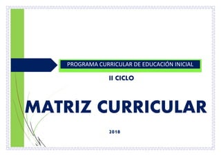 MATRÍZ CURRICULAR
PROGRAMA CURRICULAR DE EDUCACIÓN INICIAL
II CICLO
2018
 