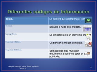 Texto. La palabra que acompaña al icono.
Sonidos.
El audio o ruido que impacta.
Iconográficos.
La simbología de un elemento previo.
Imágenes estáticas.
Un banner o imagen completa.
Imágenes dinámicas.
Son aquellos que muestran
movimiento a pesar de estar en una
publicidad
Delgado Santiago, Fabre Walter, Figueroa
Fabricio.
12
 