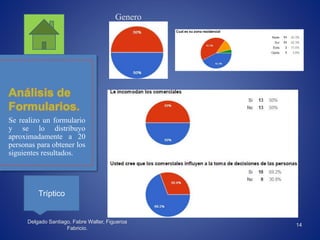 Genero
Delgado Santiago, Fabre Walter, Figueroa
Fabricio.
14
Se realizo un formulario
y se lo distribuyo
aproximadamente a 20
personas para obtener los
siguientes resultados.
Tríptico
 