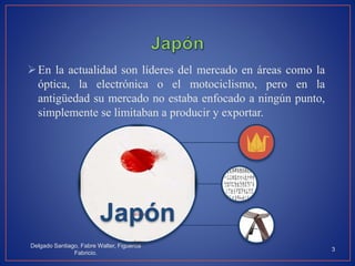 En la actualidad son líderes del mercado en áreas como la
óptica, la electrónica o el motociclismo, pero en la
antigüedad su mercado no estaba enfocado a ningún punto,
simplemente se limitaban a producir y exportar.
Delgado Santiago, Fabre Walter, Figueroa
Fabricio.
3
Japón
 