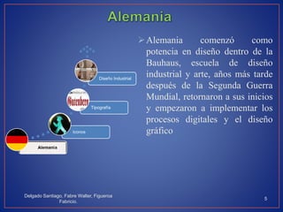 Alemania comenzó como
potencia en diseño dentro de la
Bauhaus, escuela de diseño
industrial y arte, años más tarde
después de la Segunda Guerra
Mundial, retornaron a sus inicios
y empezaron a implementar los
procesos digitales y el diseño
gráfico
Delgado Santiago, Fabre Walter, Figueroa
Fabricio.
5
Iconos
Tipografía
Diseño Industrial
 