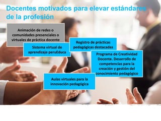 Docentes motivados para elevar estándares
de la profesión
Animación de redes o
comunidades presenciales o
virtuales de práctica docente
Sistema virtual de
aprendizaje peruEduca
Registro de prácticas
pedagógicas destacadas
Programa de Creatividad
Docente. Desarrollo de
competencias para la
creación y gestión del
conocimiento pedagógico
Aulas virtuales para la
innovación pedagógica
 