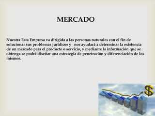 MERCADO

Nuestra Esta Empresa va dirigida a las personas naturales con el fin de
solucionar sus problemas jurídicos y nos ayudará a determinar la existencia
de un mercado para el producto o servicio, y mediante la información que se
obtenga se podrá diseñar una estrategia de penetración y diferenciación de los
mismos.
 