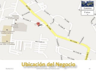 06/08/2013 Seminario Problemas Empresariales 19
 