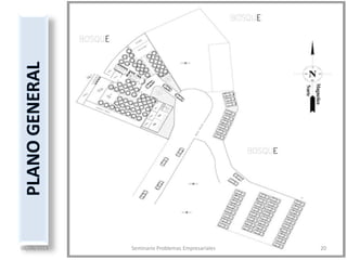 06/08/2013 Seminario Problemas Empresariales 20
 