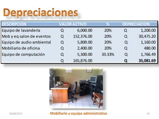06/08/2013 Seminario Problemas Empresariales 26
 