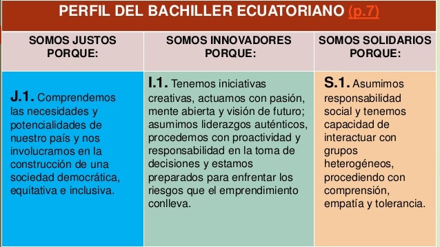 Resultado de imagen para perfil de salida del bachiller ecuatoriano