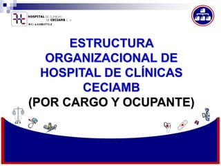 ESTRUCTURA
ORGANIZACIONAL DE
HOSPITAL DE CLÍNICAS
CECIAMB
(POR CARGO Y OCUPANTE)
 