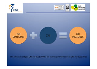 ISO 
9001:2008 
CNI 
ISO 
9001:2015 
CNI 
adecúa 
la 
an,gua 
UNE 
Iso 
9001:2008 
a 
los 
nuevos 
parámetros 
de 
la 
UNE 
Iso 
9001:2015 
 