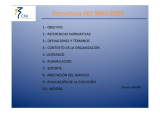 Estructura 
ISO 
9001:2005 
1.-­‐ 
OBJETIVO 
2.-­‐ 
REFERENCIAS 
NORMATIVAS 
3.-­‐ 
DEFINICIONES 
Y 
TÉRMINOS 
4.-­‐ 
CONTEXTO 
DE 
LA 
ORGANIZACIÓN 
5.-­‐LIDERAZGO 
6.-­‐ 
PLANIFICACIÓN 
7.-­‐ 
SOPORTE 
8.-­‐ 
PRESTACIÓN 
DEL 
SERVICIO 
9.-­‐ 
EVALUACIÓN 
DE 
LA 
EJECUCIÓN 
10.-­‐ 
MEJORA 
[Fuente 
AENOR] 
 