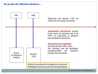 Un punto de inflexión decisivo…

1991

1992
•Demanda del decreto 1105 de
1992 ante el Consejo de Estado:

•Suspensión provisional: porque
la ley marco de aduanas (ley 6 de
1971) no autorizaba al gobierno
para establecer sanciones.

Nueva
Constitución
Política

Decreto
1105

•Declaratoria de legalidad:
•Se deja de lado la ley marco
•Se concluye que las facultades
constitucionales
del
Gobierno
incluyen las sanciones.

•Reformó parcialmente la legislación aduanera
•Estableció sanciones para los transportadores
Juan Manuel Camargo G.

 