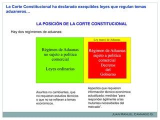La Corte Constitucional ha declarado exequibles leyes que regulan temas
aduaneros…
LA POSICIÓN DE LA CORTE CONSTITUCIONAL
Hay dos regímenes de aduanas:

Asuntos no cambiantes, que
no requieran estudios técnicos
o que no se refieran a temas
económicos.

Aspectos que requieren
información técnico económica
actualizada; medidas “para
responder ágilmente a las
mutantes necesidades del
mercado”.
Juan Manuel Camargo G.

 