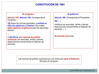 CONSTITUCIÓN DE 1991

El congreso :
Artículo 120. Artículo 150. Corresponde al
Congreso ...

19) Dictar las normas generales, y señalar en
ellas los objetivos y criterios a los cuales
debe sujetarse el gobierno para los siguientes
efectos:

El gobierno:
Artículo 189. Corresponde al Presidente...
25) (…)
modificar los aranceles, tarifas y demás
disposiciones concernientes al régimen de
aduanas; (…)

...
c) Modificar, por razones de política
comercial, los aranceles, tarifas y demás
disposiciones concernientes al régimen de
aduanas.

de acuerdo con la ley.

Las razones de política comercial son una restricción para el Gobierno,
NO para el Congreso.

Juan Manuel Camargo G.

 