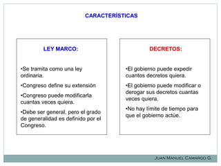 CARACTERÍSTICAS

LEY MARCO:

DECRETOS:

•Se tramita como una ley
ordinaria.

•El gobierno puede expedir
cuantos decretos quiera.

•Congreso define su extensión

•El gobierno puede modificar o
derogar sus decretos cuantas
veces quiera.

•Congreso puede modificarla
cuantas veces quiera.
•Debe ser general, pero el grado
de generalidad es definido por el
Congreso.

•No hay límite de tiempo para
que el gobierno actúe.

Juan Manuel Camargo G.

 