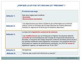 ¿POR QUÉ LA LEY 6 DE 1971 ERA UNA LEY “PRECARIA”? :

El artículo más largo

Artículo 1:

Artículo 2:

Sólo tenía reglas para modificar:
•Aranceles.
•Nomenclatura arancelaria.
“Las disposiciones que dicte el Gobierno de conformidad con el artículo
anterior, previo el concepto del Consejo Nacional de Política Aduanera,
entrarán en vigencia en la fecha que el Gobierno determine.”
La base de la legislación sustancial de aduanas:

Artículo 3:

“Las modificaciones que se introduzcan al régimen de aduanas deberán
consultar las recomendaciones del Consejo de Cooperación Aduanera de
Bruselas, el esquema del Código Aduanero Uniforme acordado para la ALALC,
los estudios existentes sobre legislación comparada y los progresos técnicos
alcanzados en materia de administración aduanera, con el fin de revisar la
legislación vigente y en especial la Ley 79 de 1931.”

Artículo 4:

Derogatorias

Artículo 5:

“Esta ley rige a partir de la fecha de su sanción.”
Juan Manuel Camargo G.

 