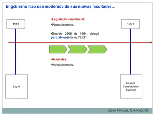 El gobierno hizo uso moderado de sus nuevas facultades…
•Legislación sustancial:

1971

•Pocos decretos.

1991

•Decreto 2666 de 1984: derogó
parcialmente la ley 79 /31.

•Aranceles:
•Varios decretos.

Ley 6

Nueva
Constitución
Política

Juan Manuel Camargo G.

 