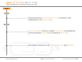 JUN JUL 2005 Lanzamiento para  el movimiento coca-cola  del juego on line multiusuario en 3d  Summer Battle. procter & gamble  comienza a utilizar  betycodes  como plataforma promocional para  tampax  en su campaña de  tanga girls Lanzamiento del juego on line  “escuela de calor”  para  heineken 