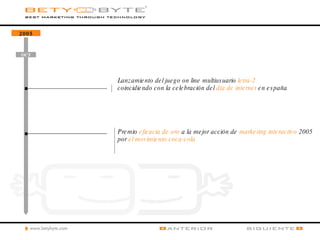 OCT 2005 Lanzamiento del juego on line multiusuario  letra-2  coincidiendo con la celebración del  día de internet  en españa Premio  eficacia de oro  a la mejor acción de  marketing interactivo  2005 por  el movimiento coca-cola 