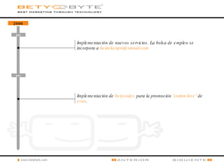2006 jun nov Implementación de nuevos servicios. La bolsa de empleo se incorpora a  heinekenprofesional.com   Implementación de  betycodes  para la promoción  “cotton love”  de  evax .  
