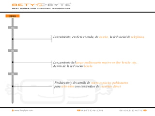 2008 sep dic dic Lanzamiento, en beta cerrada, de  keteke,  la red social de  telefónica Producción y desarrollo de  micro-espacios publicitarios  para  televisión  con contenidos de  securitas direct Lanzamiento del  juego multiusuario masivo on line keteke city,  dentro de la red social  keteke 