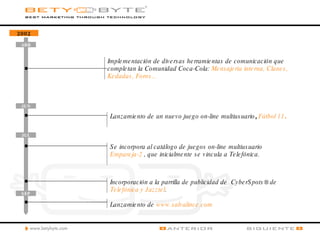 ABR JUN JUL SEP 2002 Implementación de diversas herramientas de comunicación que completan la Comunidad Coca-Cola:  Mensajería interna, Clanes, Kedadas, Foros... Lanzamiento de un nuevo juego on-line multiusuario ,  Fútbol 11 . Se incorpora al catálogo de juegos on-line multiusuario  Empareja-2  , que inicialmente se vincula a Telefónica.   Incorporación a la parrilla de publicidad de  CyberSpots® de  Telefónica y Jazztel . Lanzamiento de  www.salvalince.com   