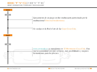 OCT 2003 ABR 2002 Lanzamiento de un juego on-line multiusuario patrocinado por la multinacional   Universal mediterranea.   Se cuelga en la Red el site de La  Copa Coca-Cola . www.cocacola.es  se transforma en  El Movimiento Coca-Cola . Una nueva comunidad con más servicios, más posibilidades y mejores herramientas para los jóvenes.   