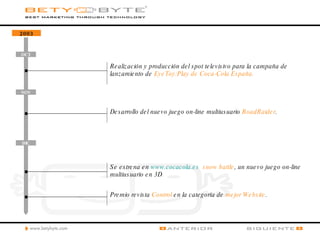 OCT NOV DIC 2003 Realización y producción del spot televisivo para la campaña de lanzamiento de  EyeToy:Play de Coca-Cola España. Desarrollo del nuevo juego on-line multiusuario  RoadRaider . Se estrena en  www.cocacola.es   snow battle , un nuevo juego on-line multiusuario en 3D . Premio revista  Control  en la categoría de  mejor Website . 