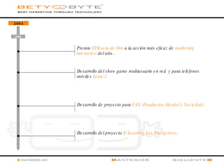 ABR 2004 Desarrollo del show game multiusuario en red  y para teléfonos móviles  Letra-2 Desarrollo de proyecto para  FAS (Fundación Alcohol y Sociedad). Desarrollo del proyecto  E-Learning   Los Energéticos. Premio  EFIcacia de Oro  a la acción más eficaz de  marketing interactivo  del año . 