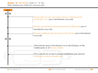 JUN  JUL   2004 Presentación de un nuevo formato publicitario para internet:  cyberspot en video a tiempo real . Lanzamiento para el movimiento coca-cola del juego on line multiusuario en 3d  Summer Battle.   Premio especial imán al mejor programa de fidelización  por el movimiento coca-cola.   Premio estrella agemdi a la mejor acción del año  por el movimiento coca-cola. Premio imán  de oro a la mejor web presencial interactiva (marketing 1 to 1)  por el movimiento coca-cola 