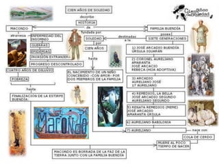 Nueva narrativa hispanoamericana
