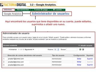 3.2 – Google Analytics.  Aquí encontrará los usuarios que tiene disponibles en su cuenta, puede editarlos, suprimirlos o añadir uno nuevo. [email_address] [email_address] [email_address] 