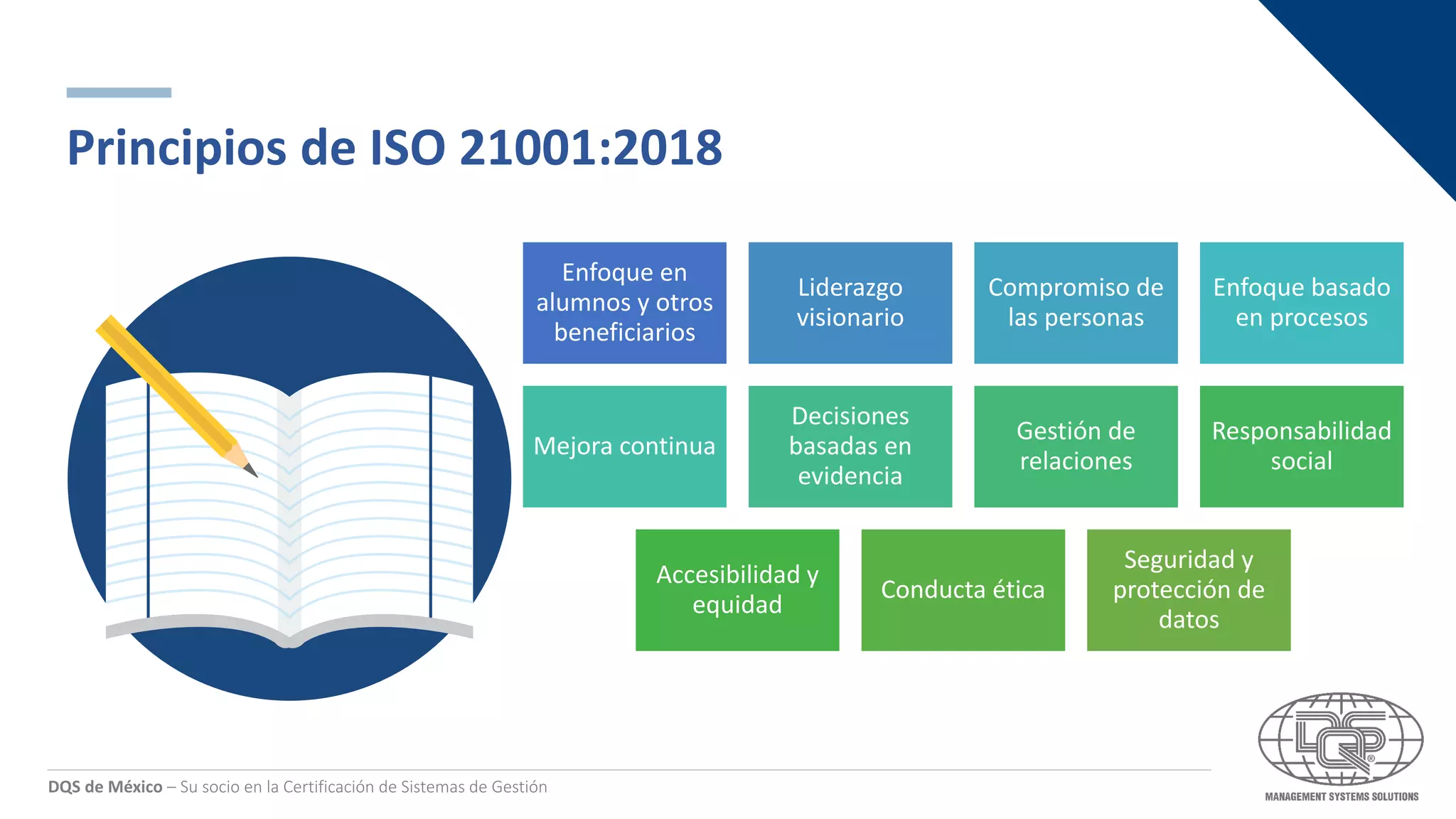 La Nueva Norma ISO 21001:2018 | PDF